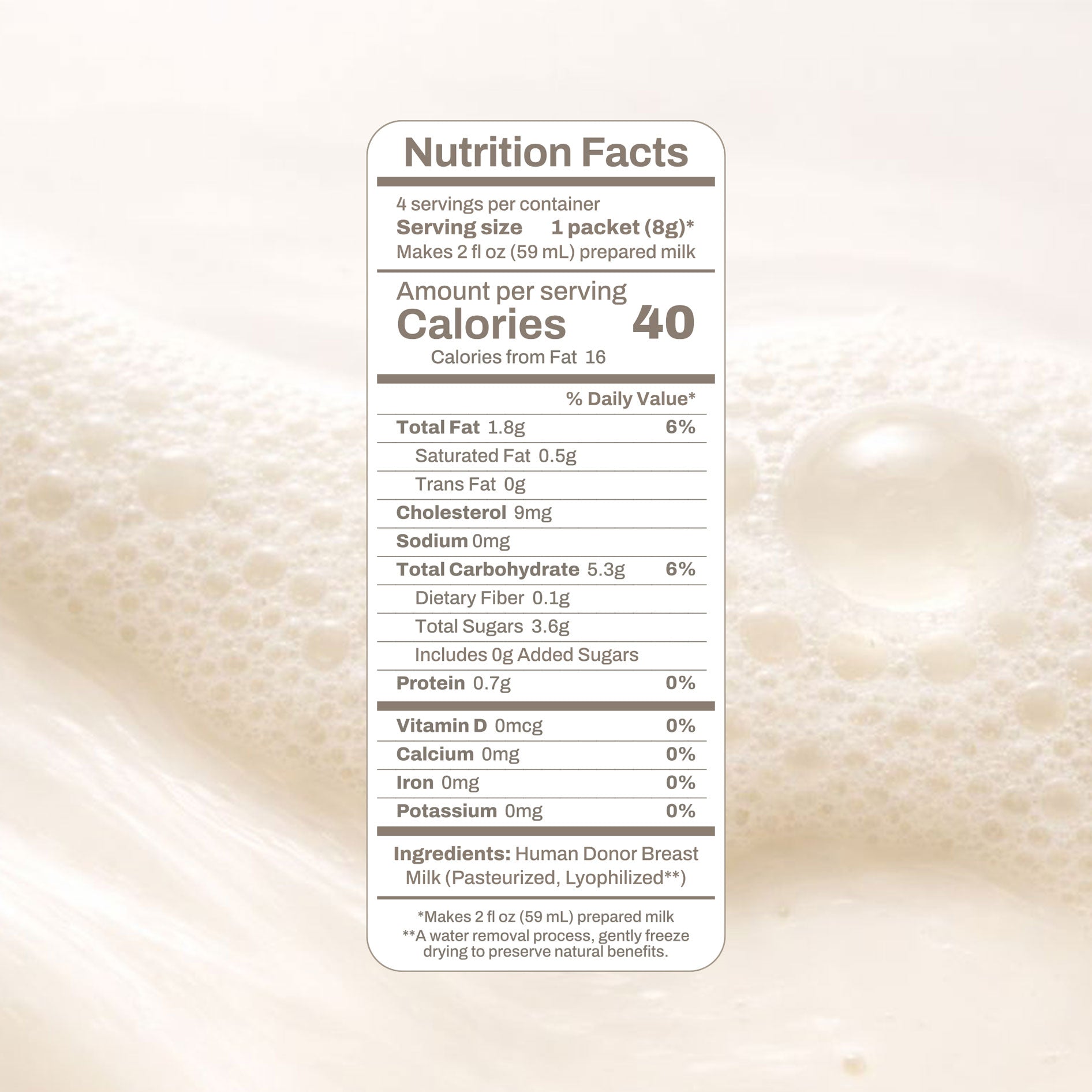 Nutrition facts label on a white background with a close-up of breast milk.